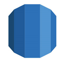 Aurora - Geofactor | Predictions Powered Direct Mail Automation